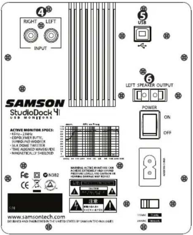 SAMSON StudioDock 3i - Vorderseitiges Bedienfeld des StudioDock 3i und 4i - 1