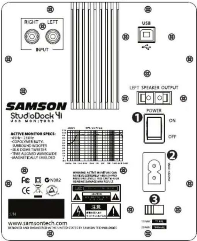 SAMSON StudioDock 3i - Les entrées et sorties - 1