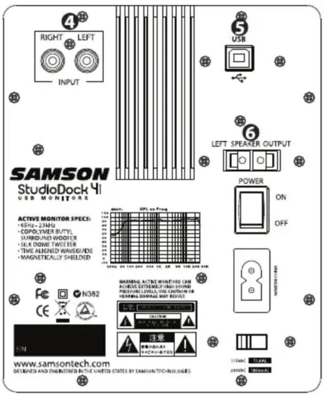 SAMSON StudioDock 4i - StudioDock 3i and 4i Front Control Panel - 1