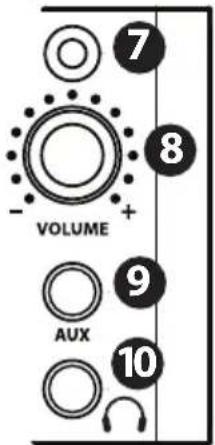SAMSON StudioDock 4i - Face avant des StudioDock 3i et 4i - 2