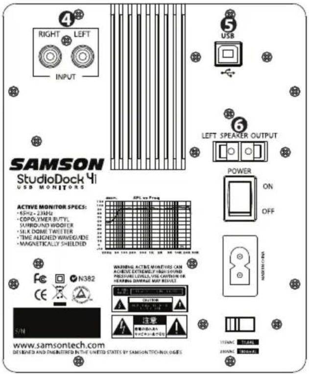 SAMSON StudioDock 4i - Face avant des StudioDock 3i et 4i - 1