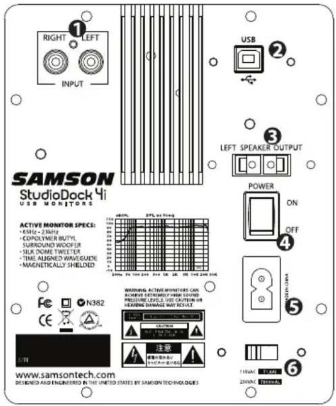 SAMSON StudioDock 4i - Présentation des StudioDock 3i et 4i - 1