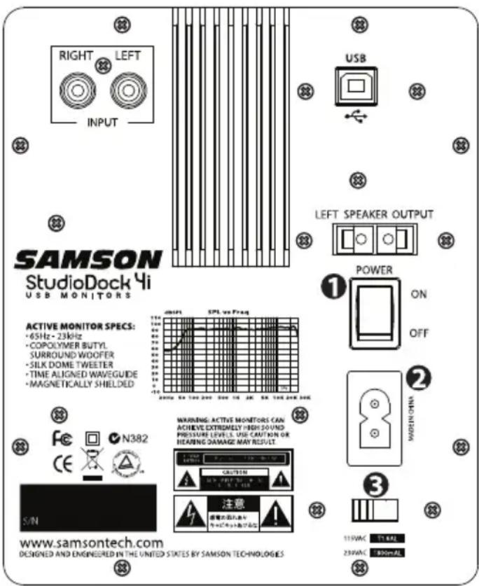 SAMSON StudioDock 4i - Las entradas y salidas - 1