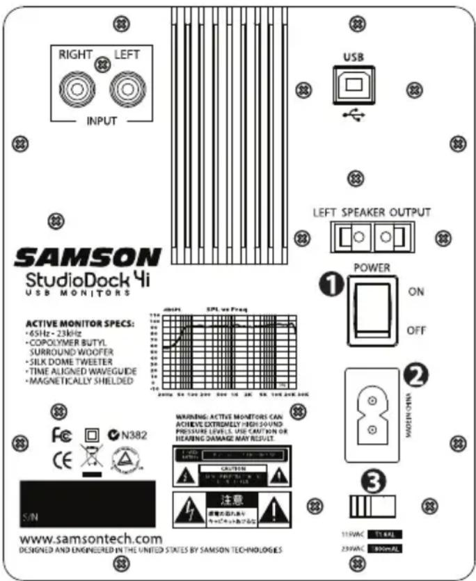 SAMSON StudioDock 4i - Ein- und Ausgänge - 1