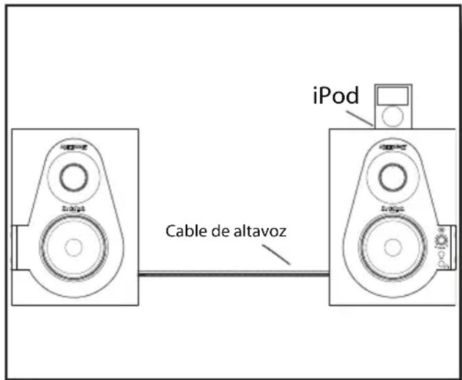 SAMSON StudioDock 4i - Reproducción desde iPod - 1
