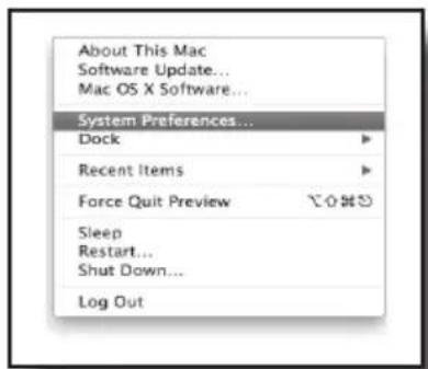 SAMSON StudioDock 4i - Puesta en marcha con MAC OS X - 1