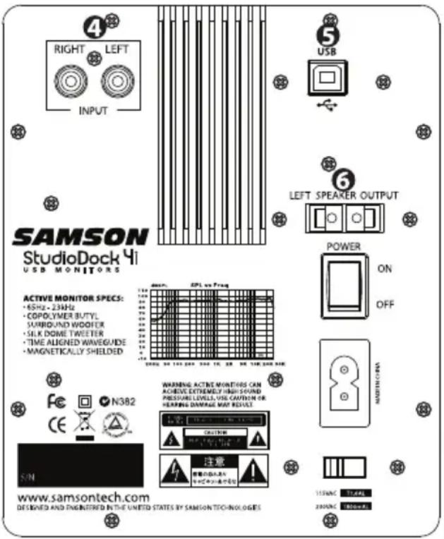 SAMSON StudioDock 4i - Vorderseitiges Bedienfeld des StudioDock 3i und 4i - 1
