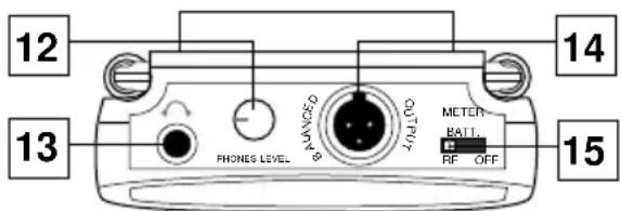 SAMSON UM1 Micro - Guided Tour - UM1 - 2