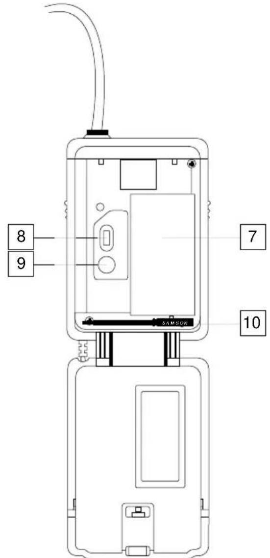SAMSON UM1 Micro - Visite guidée - UT1L / UT1G - 1