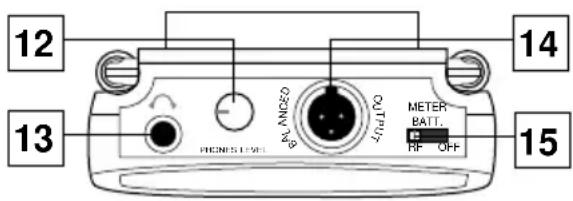 SAMSON UM1 Micro - Recorrido guiado: UM1 - 2