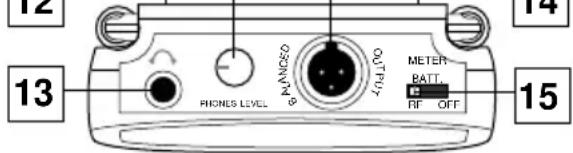 SAMSON UM1 Micro - Visite guidée - UM1 - 2