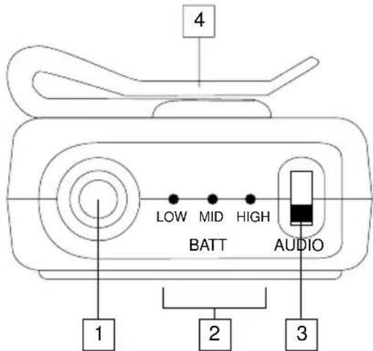 SAMSON UM1 Micro - Recorrido guiado - UT1L / UT1G - 1