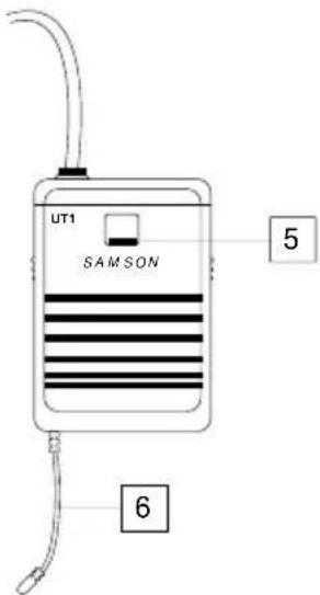 SAMSON UM1 Micro - Visite guidée - UT1L / UT1G - 2