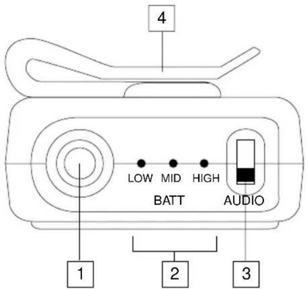 SAMSON UM1 Micro - Guided Tour - UT1L / UT1G - 1