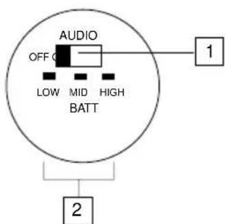 SAMSON UM1 Micro - Recorrido guiado - UH1 - 1