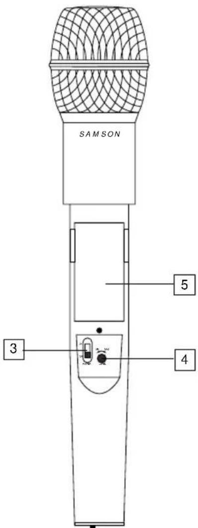 SAMSON UM1 Micro - Visite guidée - UH1 - 2