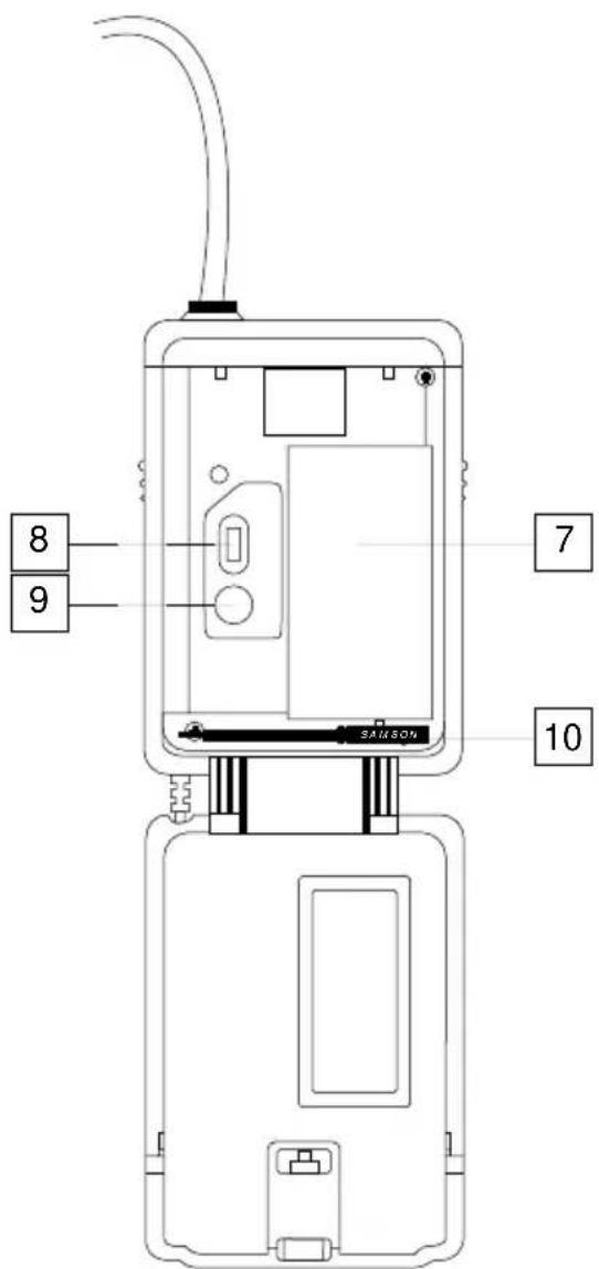 SAMSON UM1 Micro - Guided Tour - UT1L / UT1G - 1