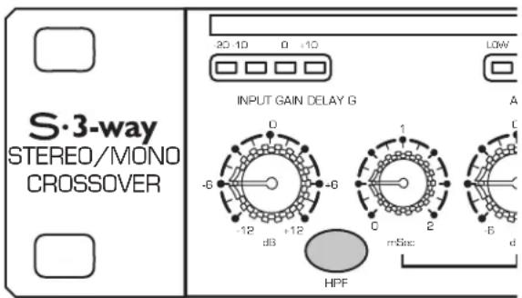 SAMSON S.3way - DELAY - 1
