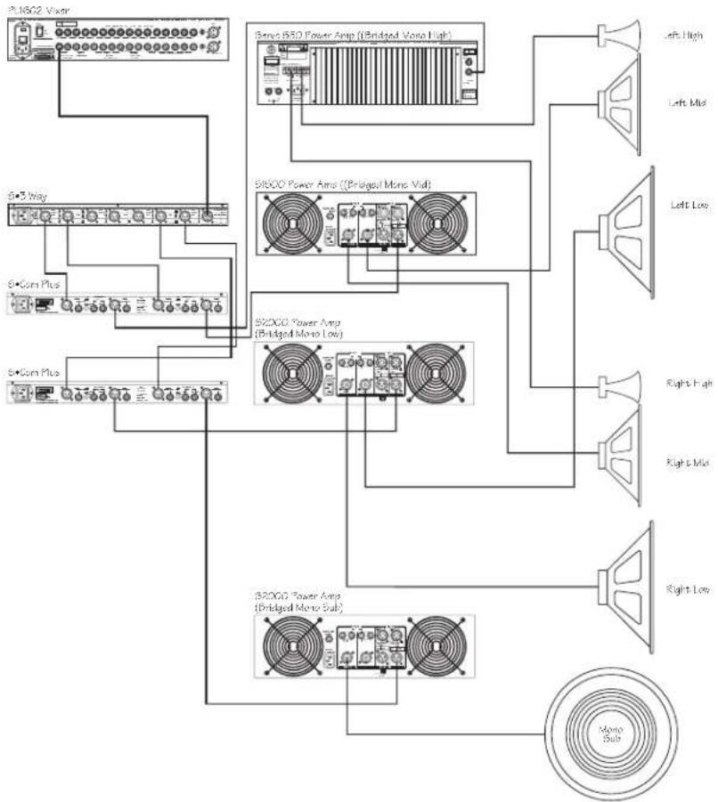 SAMSON S.3way - MONO FOUR-WAY LOW - 1