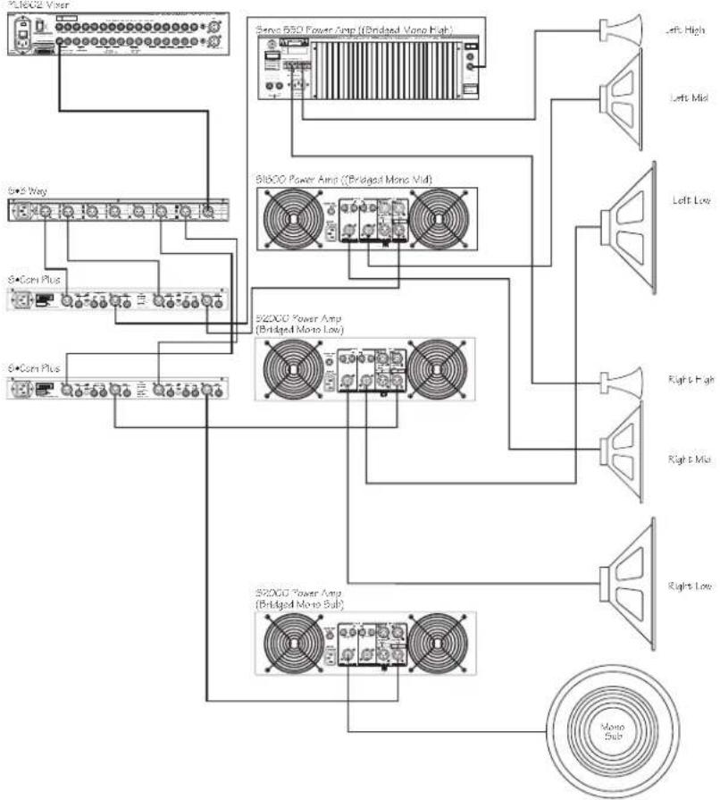 SAMSON S.3way - MODO MONO DE 4 VÍAS PARA GRAVES - 1