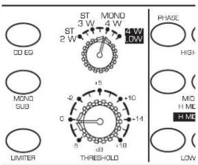 SAMSON S.3way - CONFIGURATION QUATRE VOIES MONO (MONO FOUR WAY) - 2