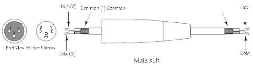 SAMSON S.3way - Connections - 4
