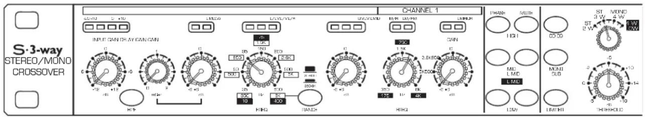 SAMSON S.3way - NOTA: ÚLTIMO ACTIVADO / PRIMERO DESACTIVADO - 1