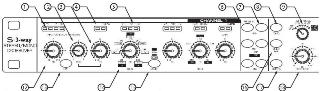 SAMSON S.3way - VORDERSEITE - 1