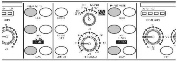 SAMSON S.3way - PHASE-TASTEN - 1