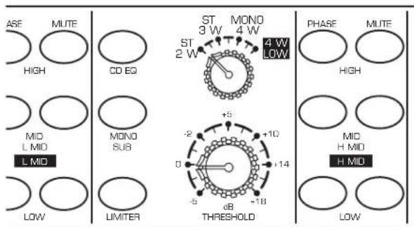 SAMSON S.3way - 2-WEG STEREO BETRIEB - 2