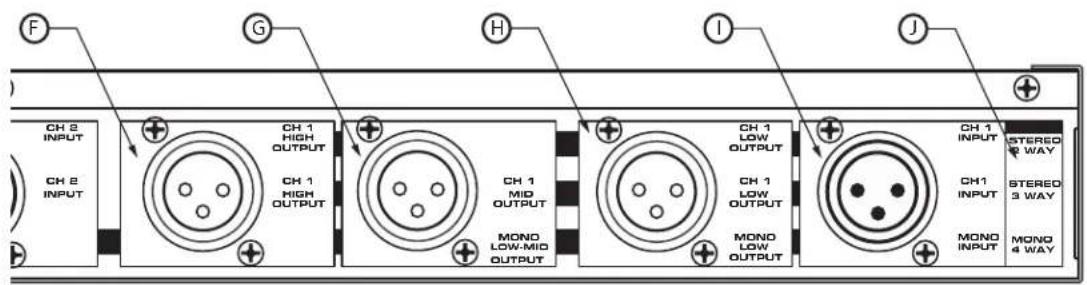 SAMSON S.3way - Controles y funciones - 2