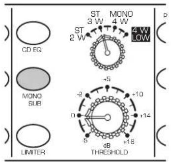 SAMSON S.3way - TOUCHE MONO SUB - 1