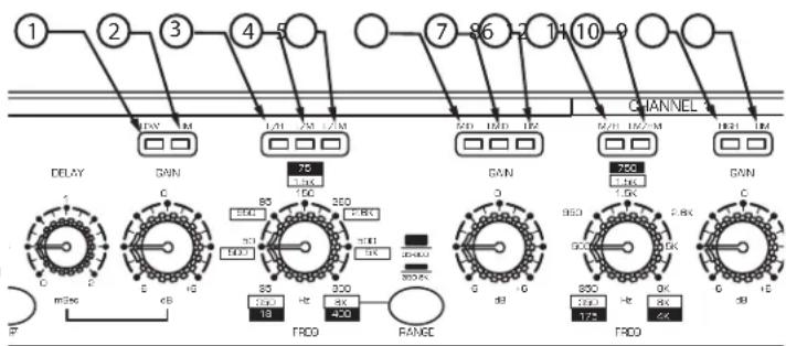 SAMSON S.3way - INDICADORES DE BANDA DE FRECUENCIA Y DE LIMITE - 1