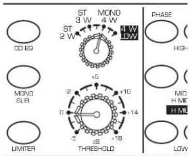 SAMSON S.3way - 4-WEG MONO BETRIEB - 2