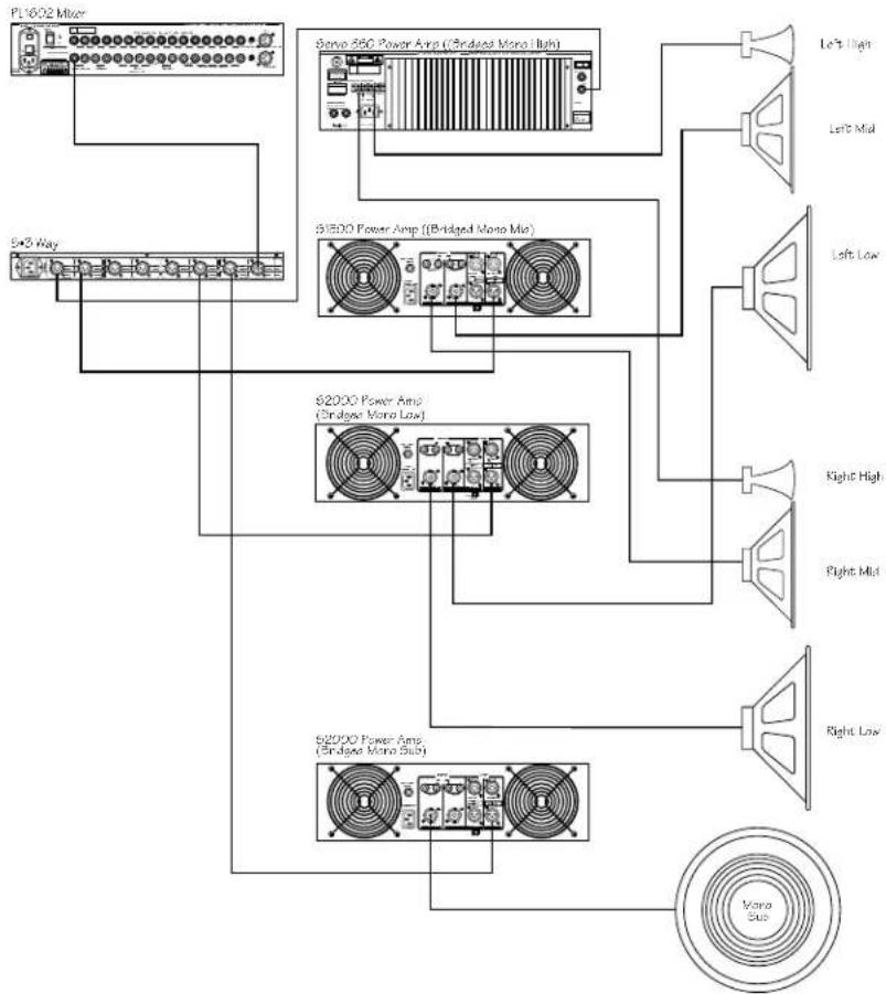 SAMSON S.3way - 4-WEG MONO BETRIEB - 1