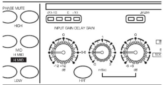 SAMSON S.3way - MODE-SCHALTER - 1