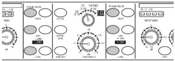 SAMSON S.3way - PHASE SWITCHES - 1