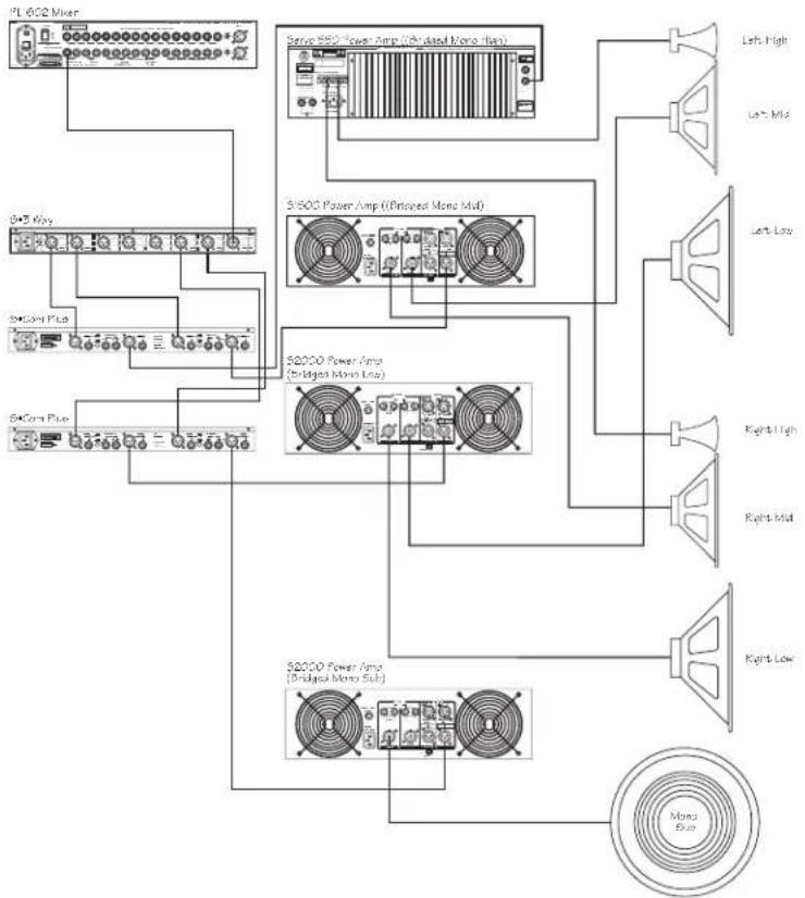 SAMSON S.3way - 4-WEG MONO LOW BETRIEB - 1