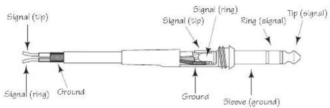 SAMSON S.3way - Connections - 2