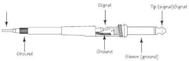 SAMSON S.3way - Connections - 1