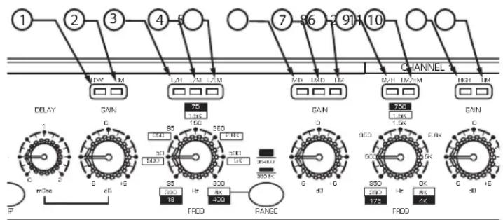 SAMSON S.3way - TOUCHES MUTE - 1