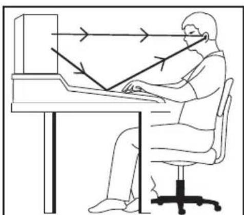 SAMSON Resolv RXA - Colocacion de sus Monitores de Estudio - 2