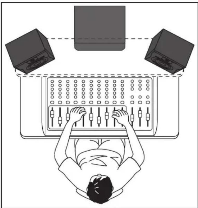 SAMSON Resolv RXA - Connecting an Active Subwoofer - 1