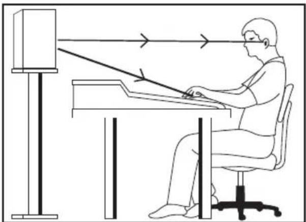SAMSON Resolv RXA - Colocacion de sus Monitores de Estudio - 3
