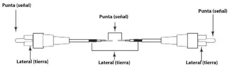 SAMSON MediaOne 3a - Guía de cableado de los MediaOne Series - 1