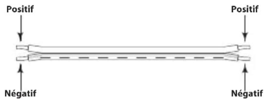 SAMSON MediaOne 3a - Connexion des moniteurs MediaOne - 1