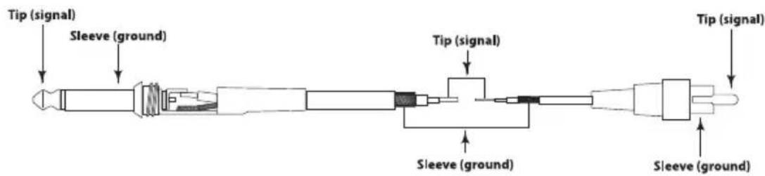 SAMSON MediaOne 3a - MediaOne Series Wiring Guide - 2