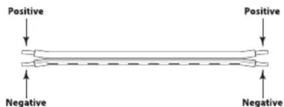 SAMSON MediaOne 3a - MediaOne Series Quick Connections - 1