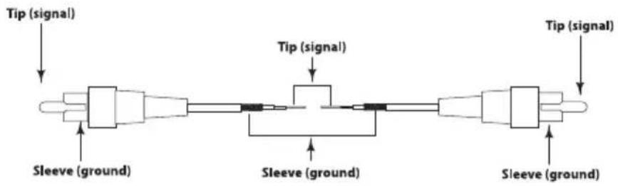 SAMSON MediaOne 3a - MediaOne Series Wiring Guide - 1