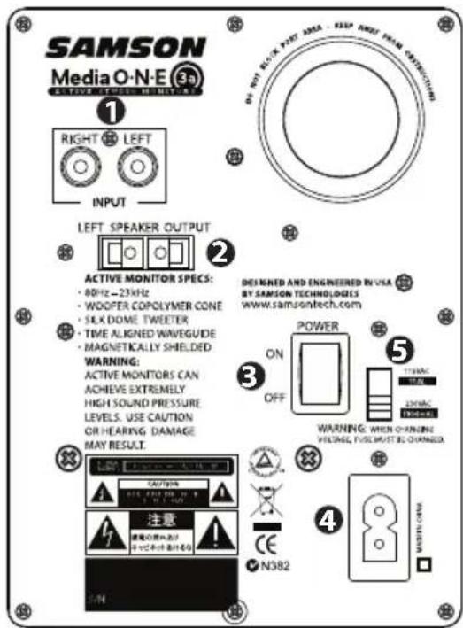 SAMSON MediaOne 3a - Panel trasero - 3